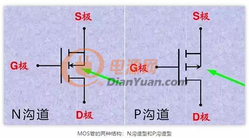 男人50岁能做赠卵试管婴儿吗？