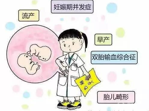 患有子宫腺肌症的女性应该如何治疗？我可以做供卵自怀医院吗？